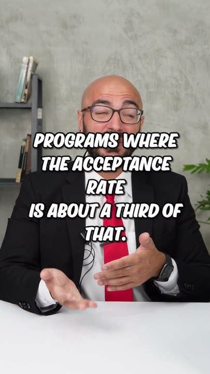 Are PsyD programs hard to get into?