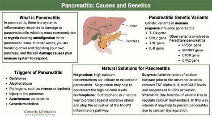 Can gallstone pancreatitis cause diabetes?