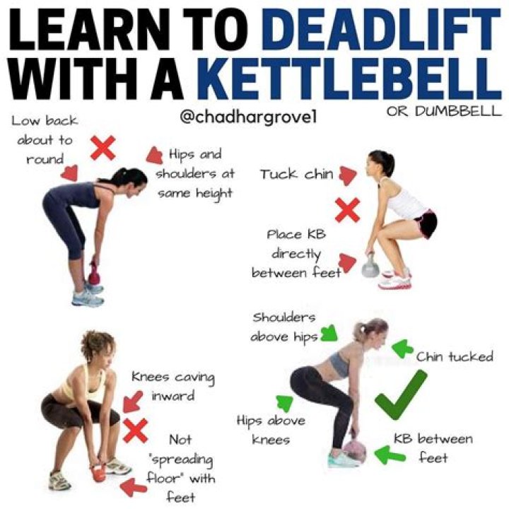 Can I do deadlifts with kettlebells?