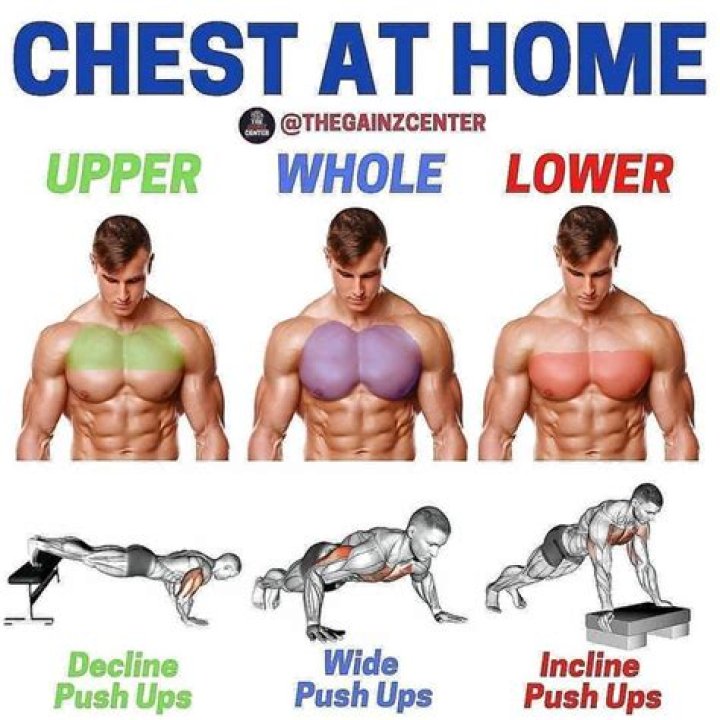 Can I grow my chest with push ups?