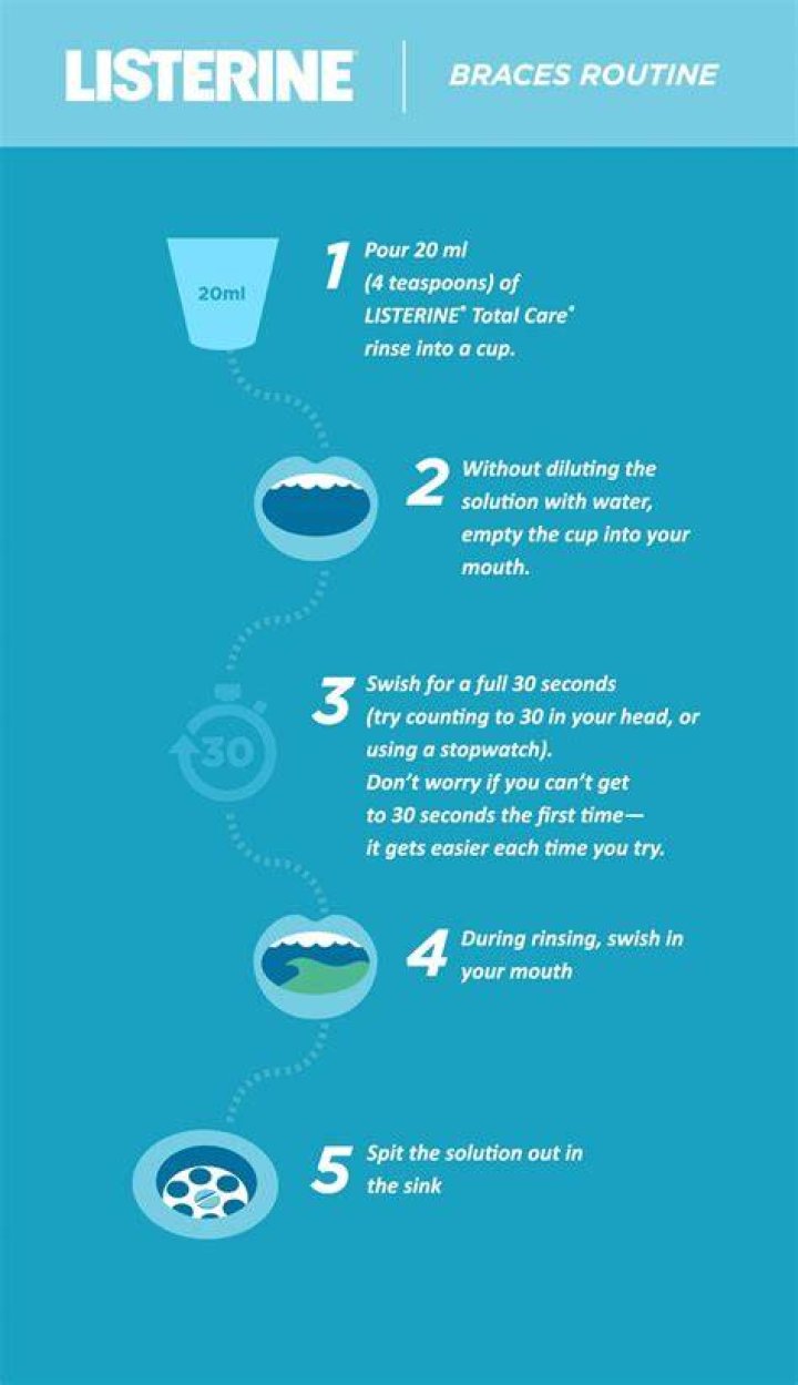 Can I use LISTERINE with braces?