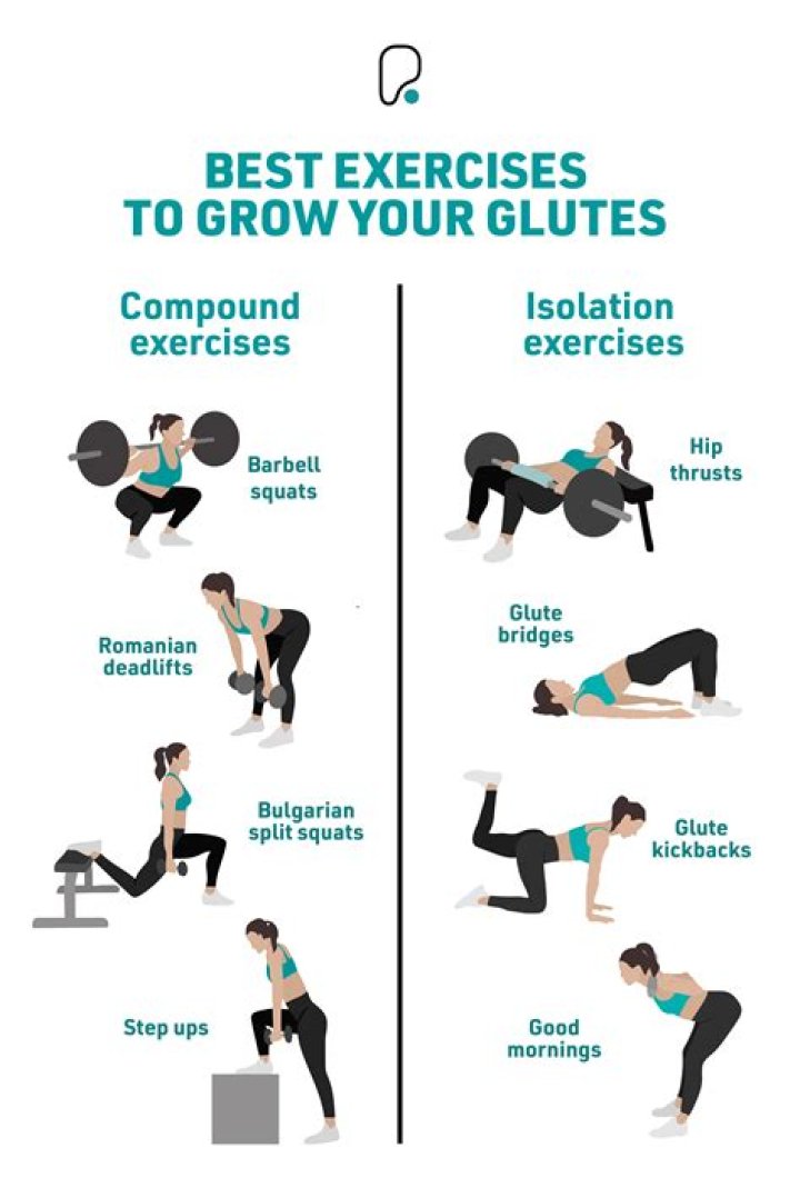 Can I workout at home and get results?