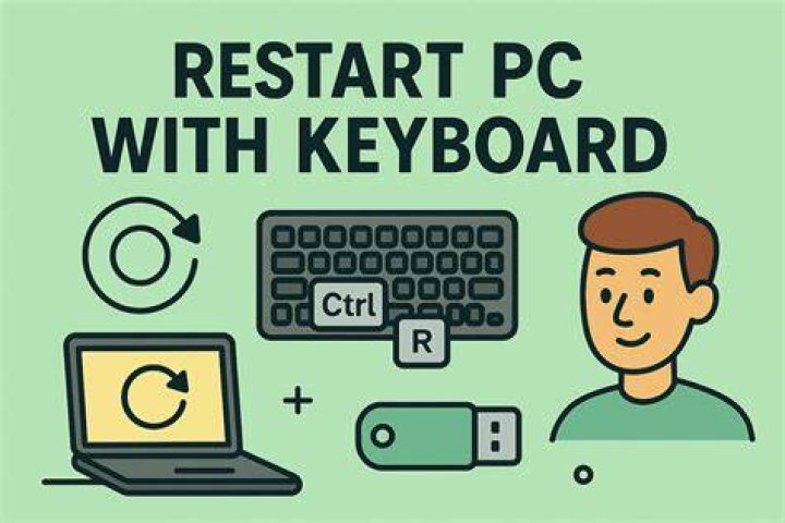 Can we play PES PC with keyboard?