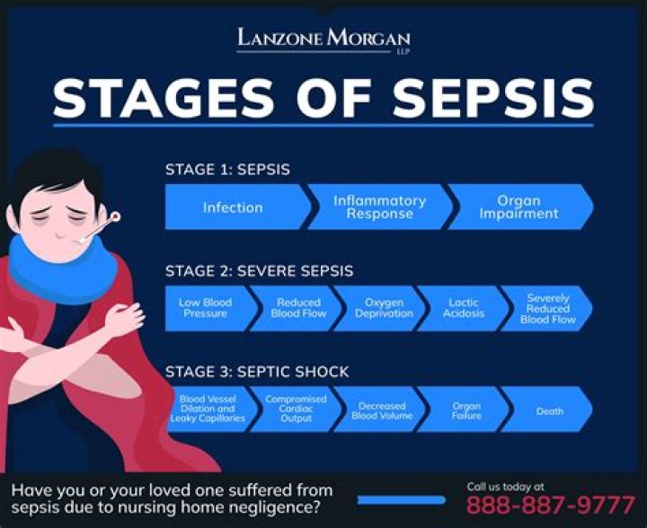 Can you recover from sepsis coma?