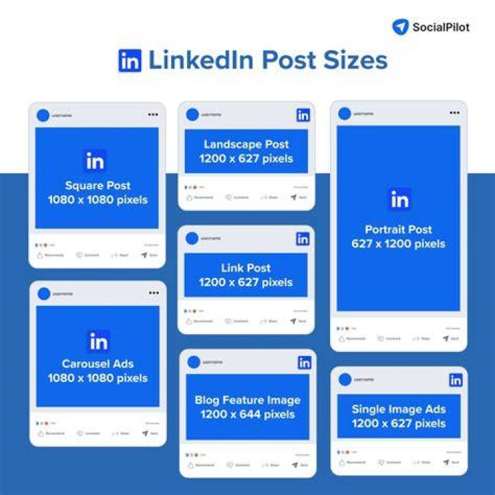 Can you update image on LinkedIn post?