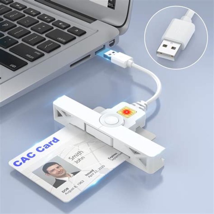 Can you use card reader with iPad?