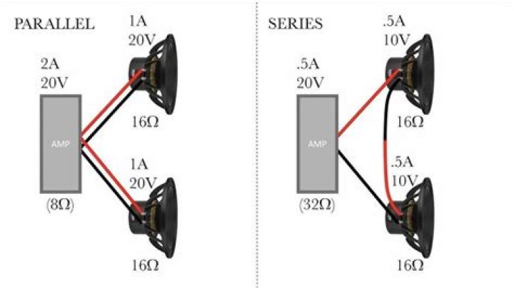 Can you wire 2 speakers in series-parallel?