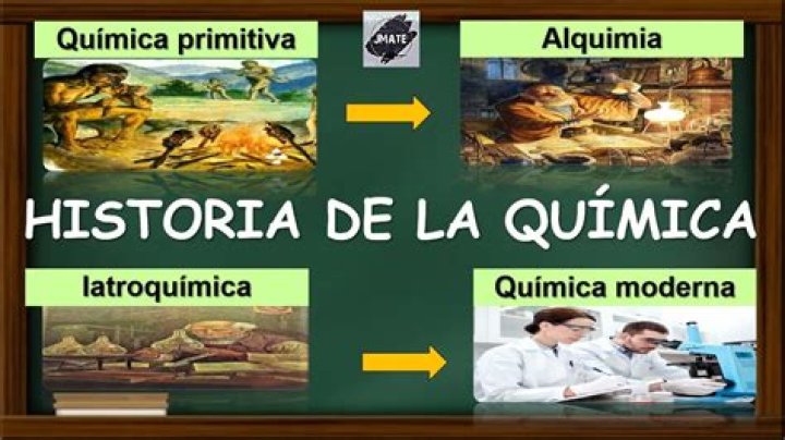 Cual es el origen de la quimica en la prehistoria?