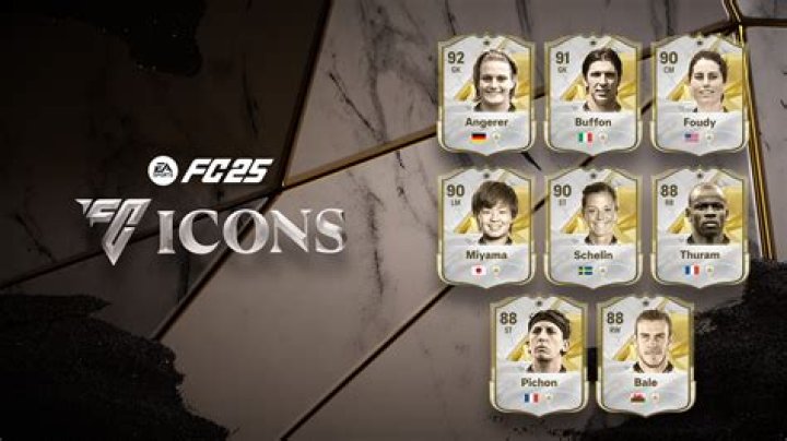 Did FIFA 12 have ultimate team?