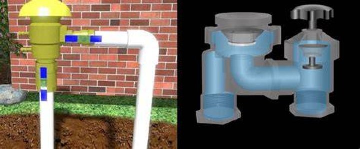 Do I need an anti-siphon valve?