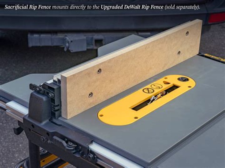 Do not rip lumber on the table saw when the fence and blade are closer than?