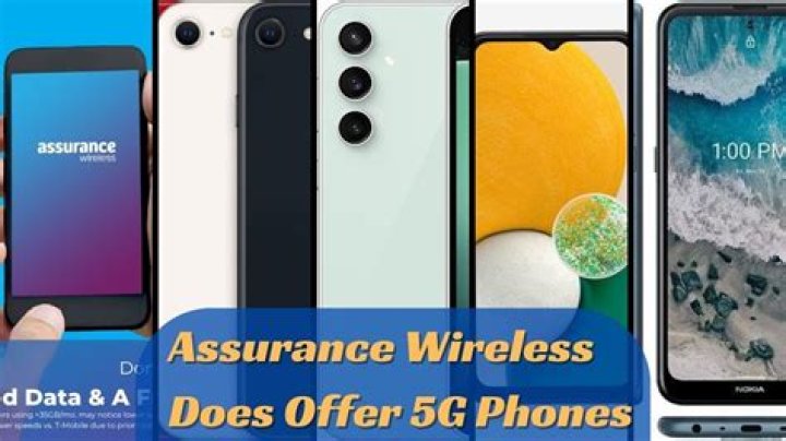 Does Fido give free phones?