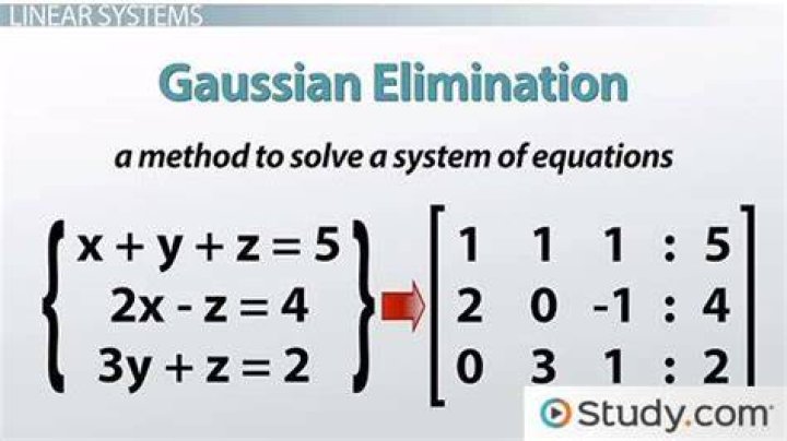 Does Gaussian elimination use pivoting?