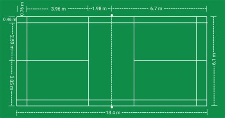 How big is a badminton court in meters?