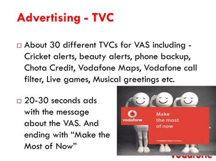 How can I get Vodafone Chota credit?