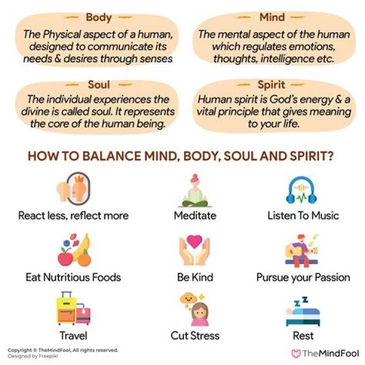 How can I have a healthy mind body and spirit?