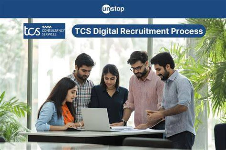 How can I prepare for TCS recruitment?
