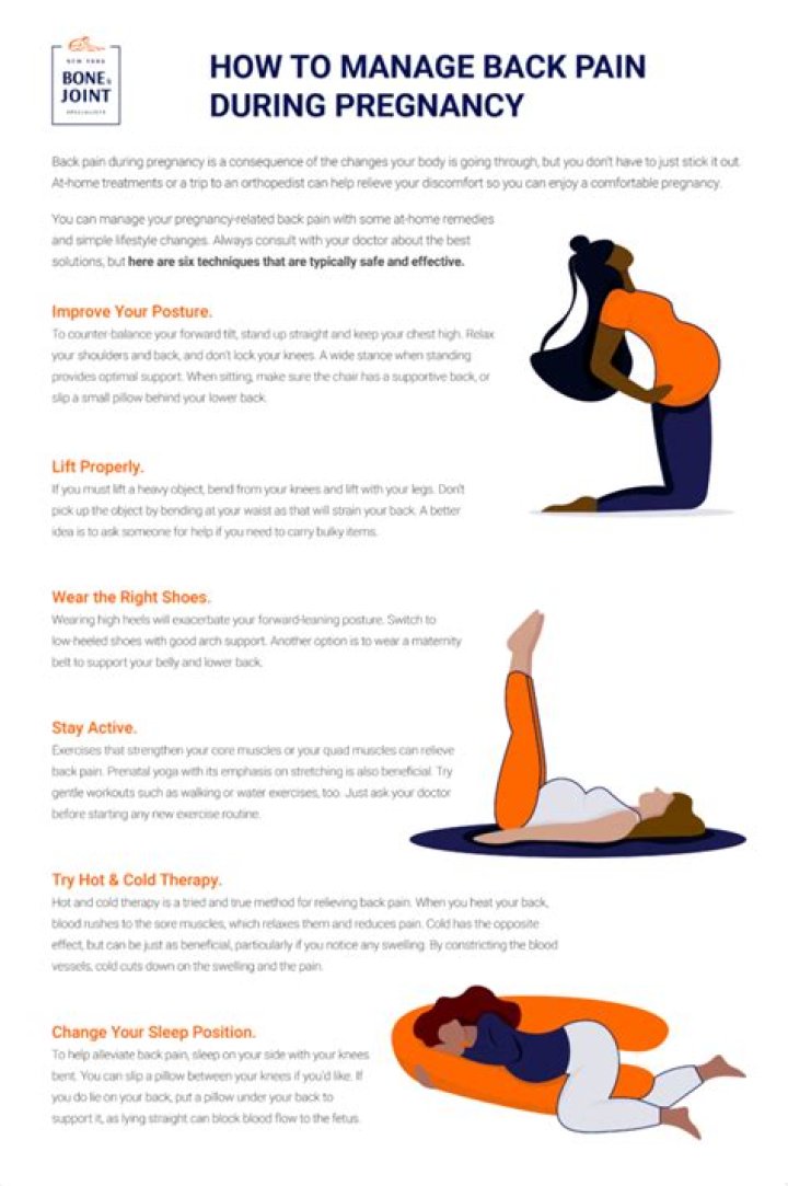 How can I relieve back pain during pregnancy?