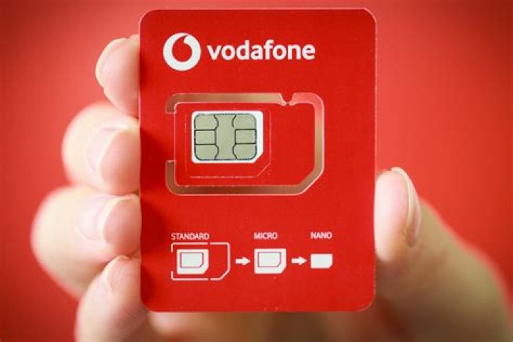 How do I activate buddy chat on Vodafone?