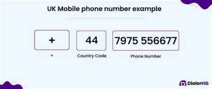 How do I call a Canadian mobile from the UK?