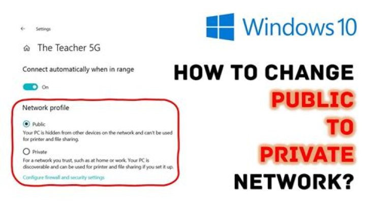 How do I change a network from public to private in Windows 2012?