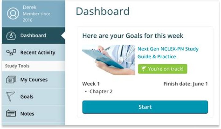 How do I check my SSI status online?