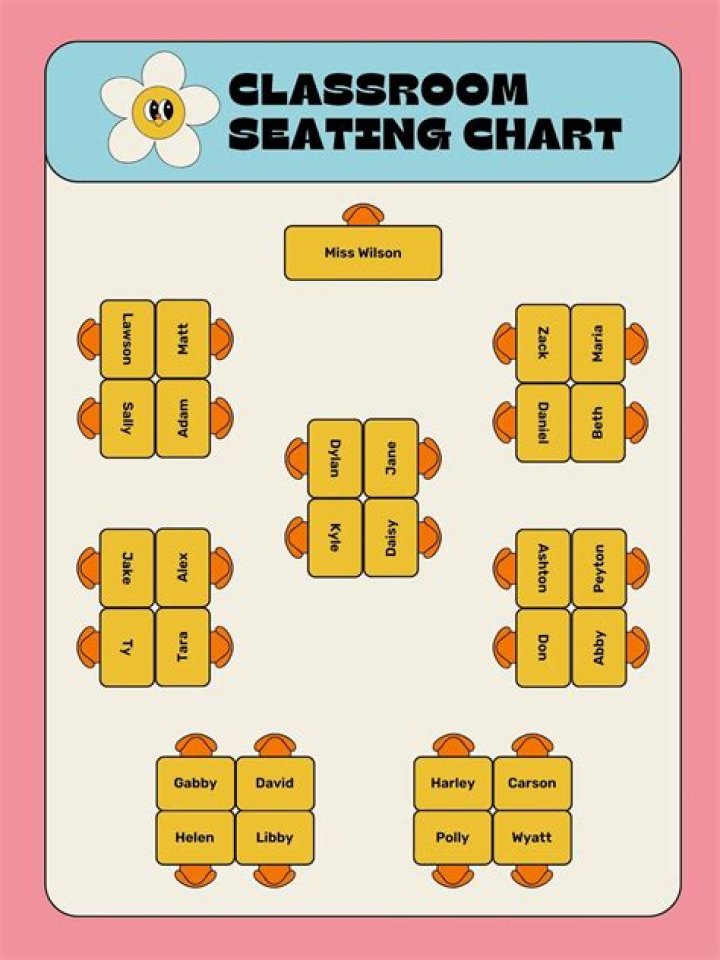 How do I create a class seating chart?