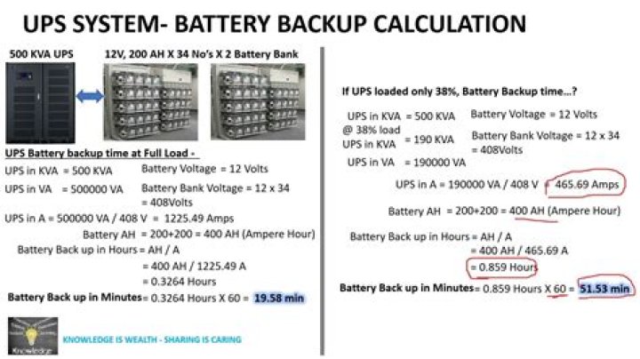 How do I find my UPS runtime?