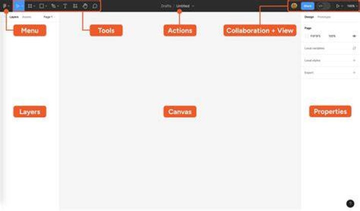 How do I fix the interface in GIMP?