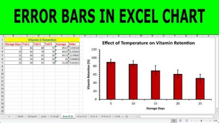How do I graph standard error bars in Excel?