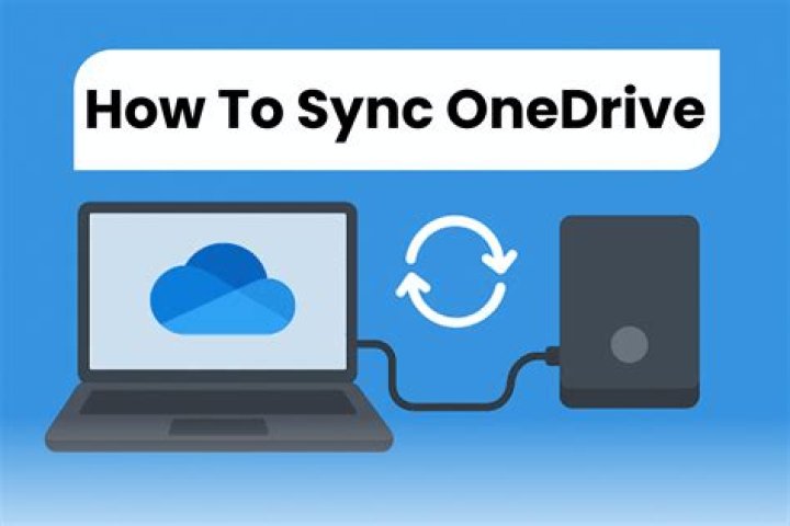 How do I install Sync app?