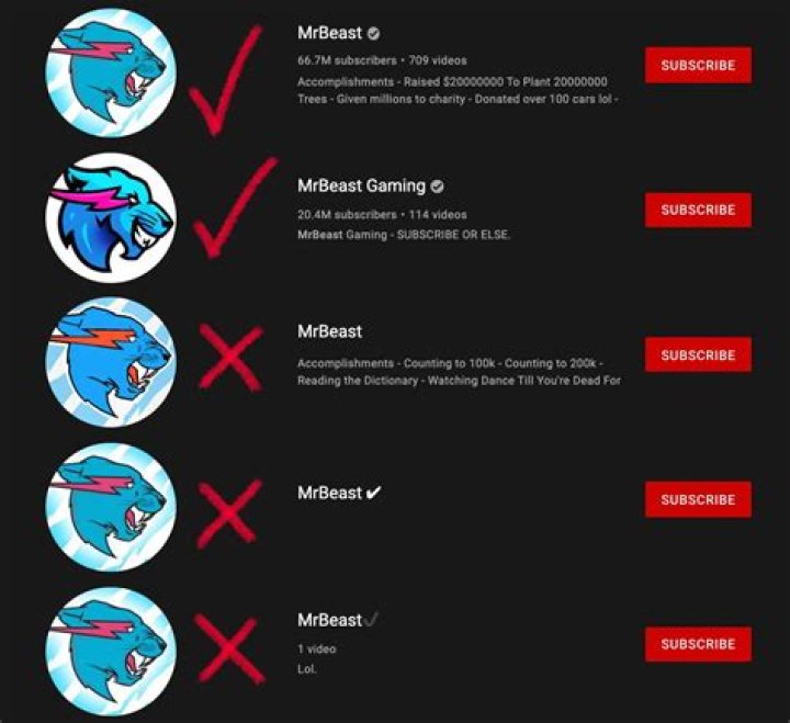 How do I pick a good YouTube name?