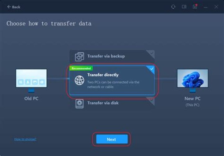 How do I transfer my mini DVD to my computer?