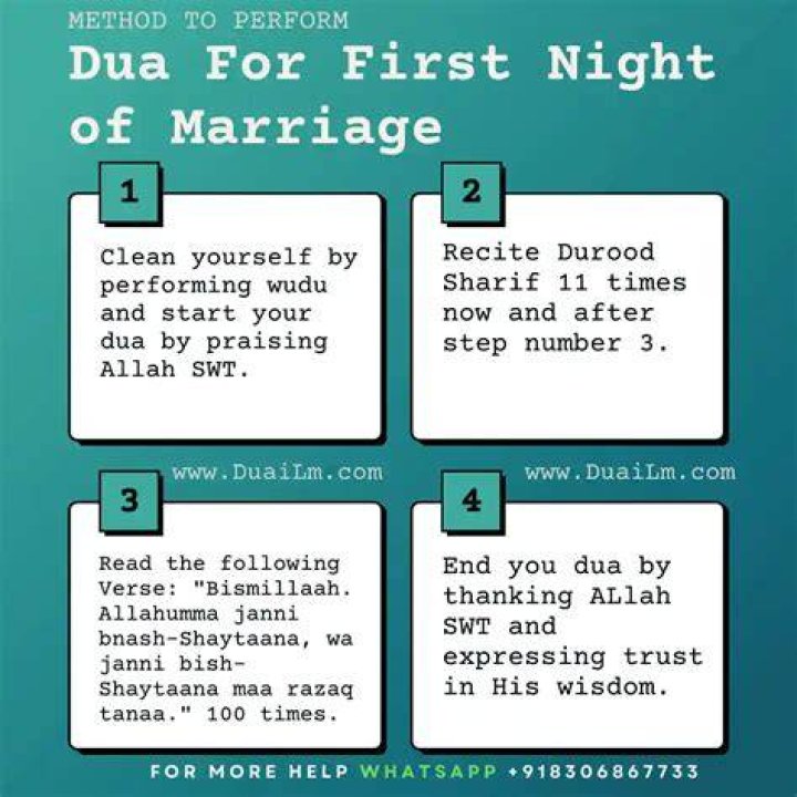 How do Muslims spend first night of marriage?