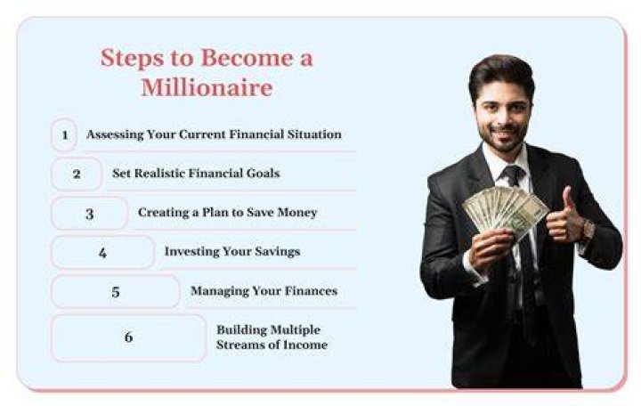 How do you become a guruswamy?