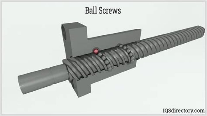 How do you calculate ball screw load?