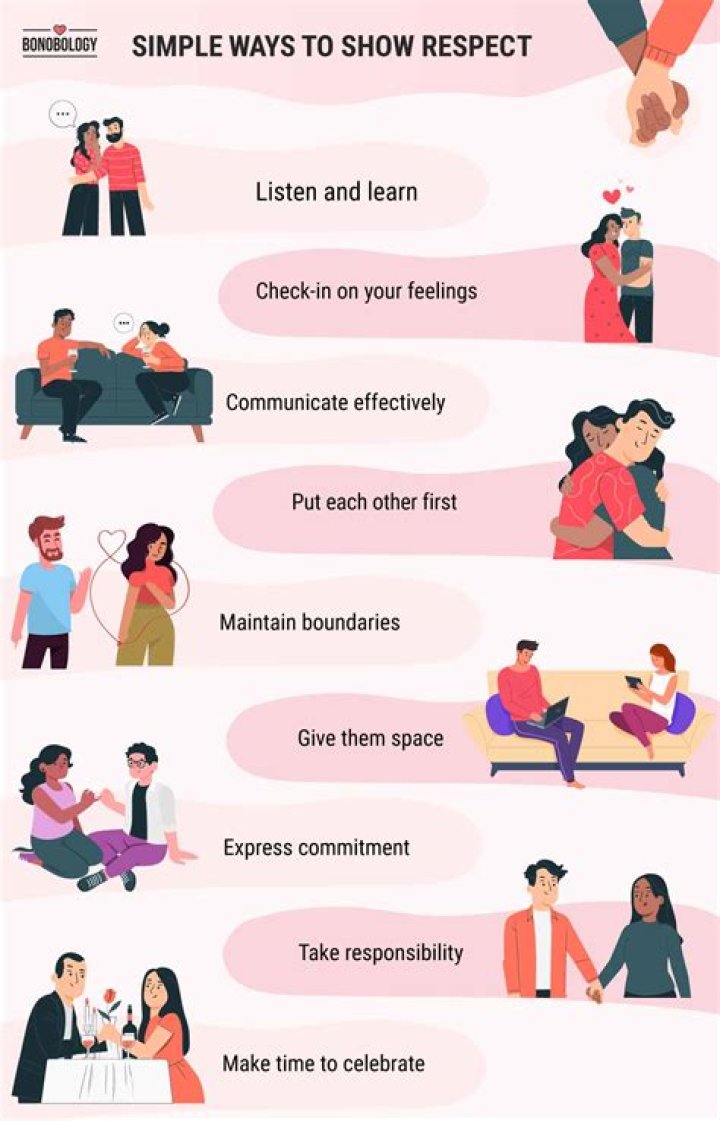 How do you define mutual respect in a relationship?