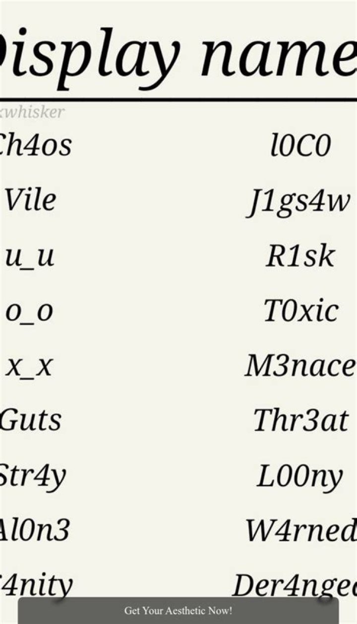 How do you display names in Excel?