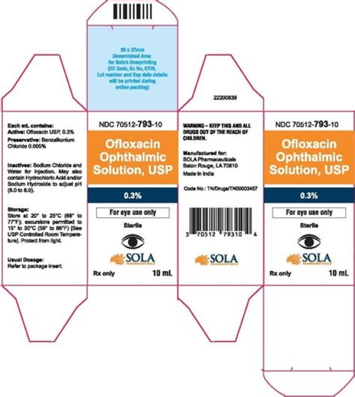 How do you dissolve ofloxacin?