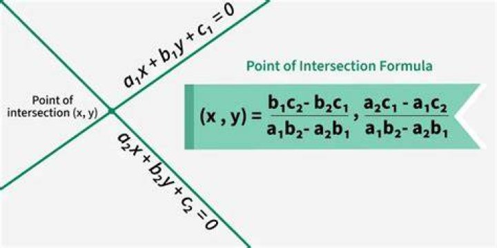 How do you find the basis of intersection of two subspaces?