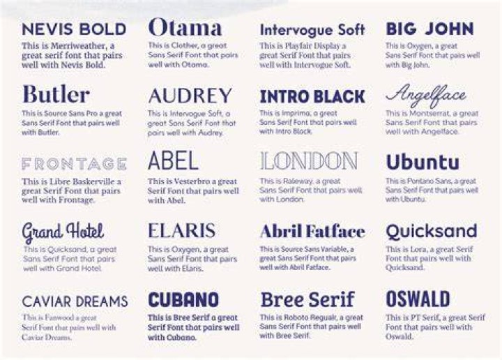 How do you match typefaces?