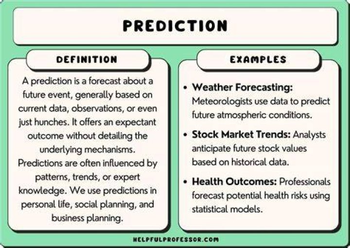 How do you predict the daily market direction?