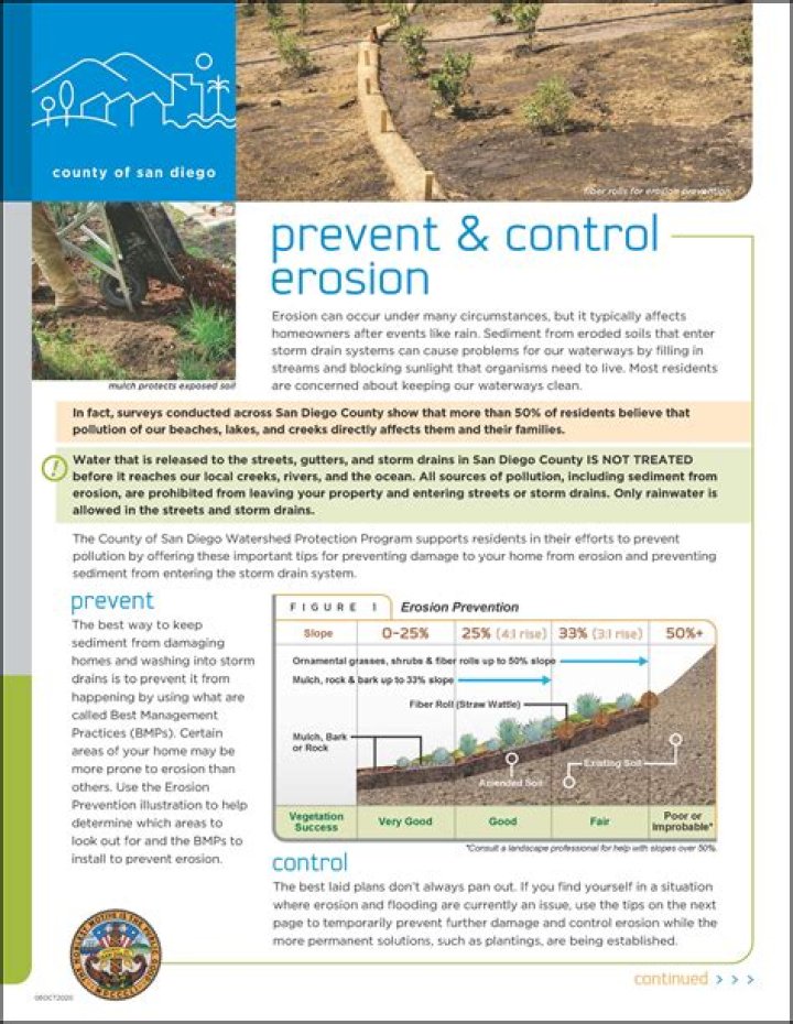 How do you prevent erosion on dirt road?