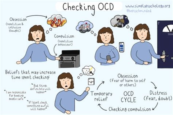 How do you push back from OCD?