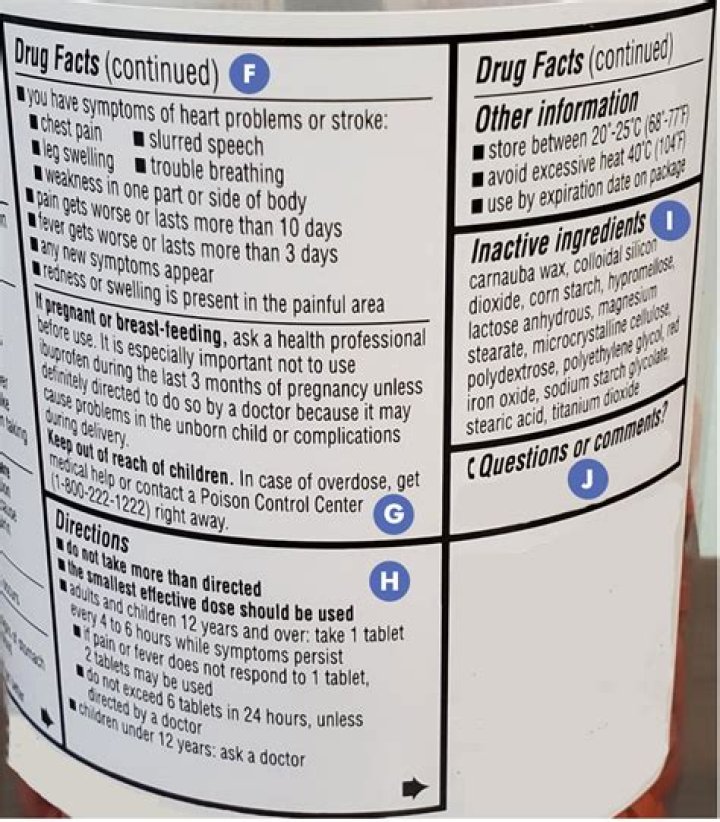 How do you read a medicine label?