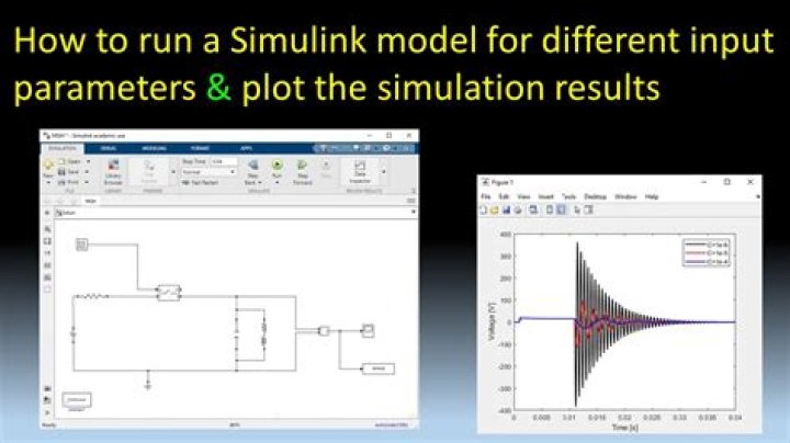 How do you simulate a pendulum in Matlab?