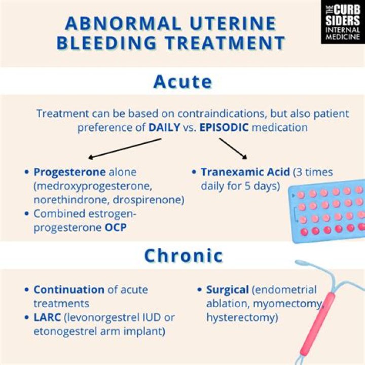 How do you stop irregular bleeding on birth control?