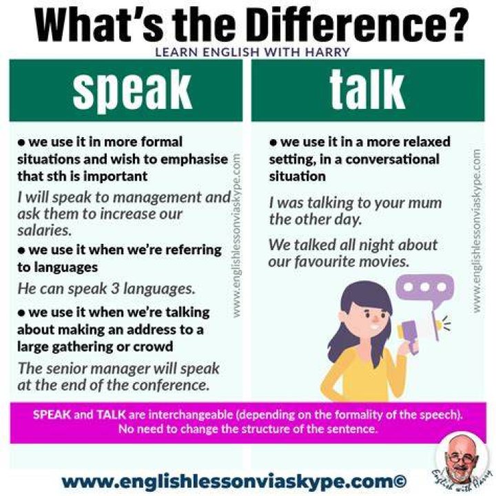 How do you talk like a yogi?