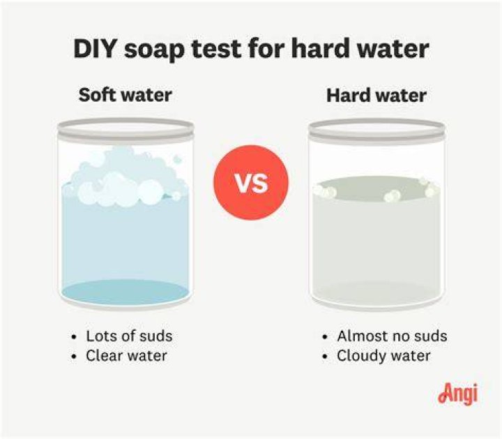 How do you test for hard water?