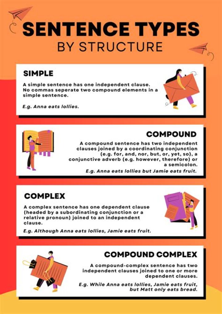 How do you use Tsundoku in a sentence?